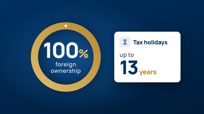 100% foreign ownership, Tax holidays, up to 13 years