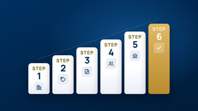 Step 1: Choose Your Company Structure, Step 2: Reserve Your Company Name, Step 3: Prepare Founding Documents, Step 4: Hold the Statutory Meeting, Step 5: Register with the DBD, Step 6: Post-Registration Setup